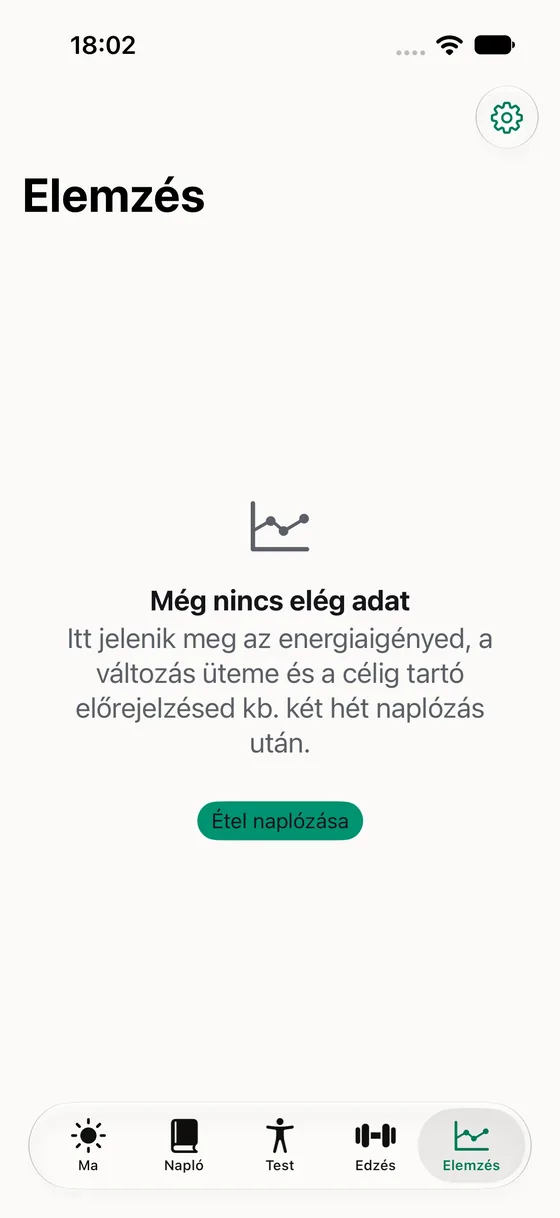 Az Elemzés lap: még nincs elég adat, az előrejelzés kb. két hét naplózás után jelenik meg.
