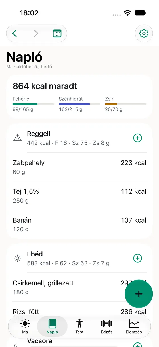 A Napló lap: a nap hátralévő kalóriája, fehérje, szénhidrát és zsír sávokkal, alatta a reggeli tételei.